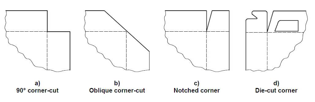 Profil&eacute;s d'angle